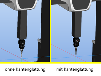 Antialiasing
