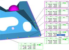 Graphische Protokollierung